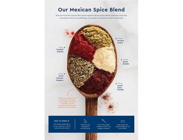 Latin american blend ingredients