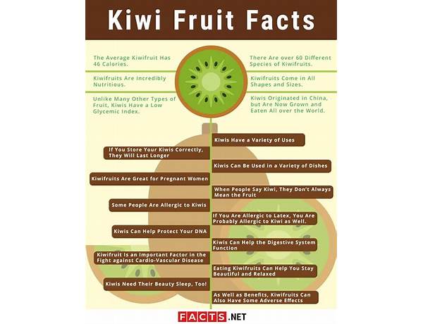 Le fruit food facts