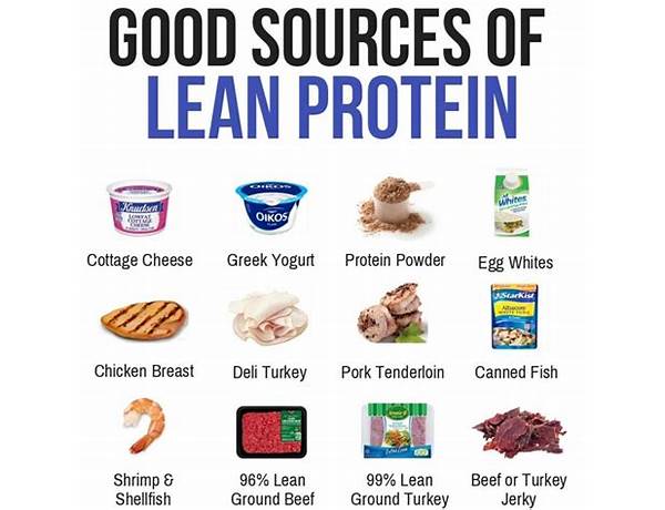 Lean food facts