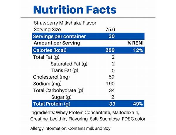 Lean gainer food facts