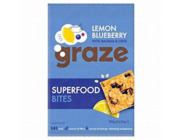 Lemon blueberry superfood oat bites food facts
