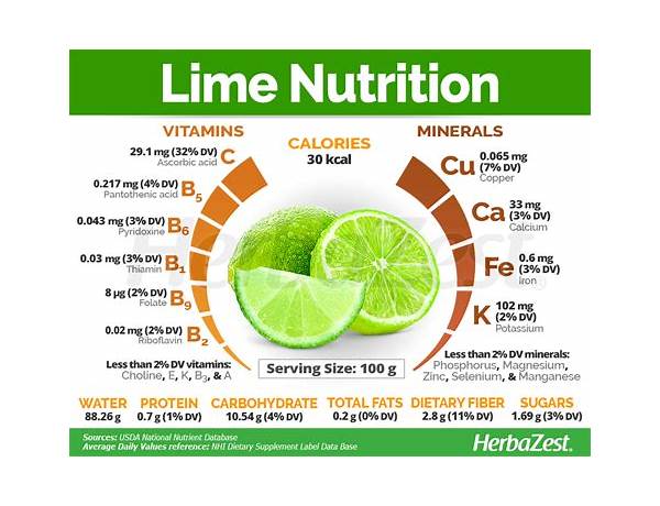 Lemon lime food facts