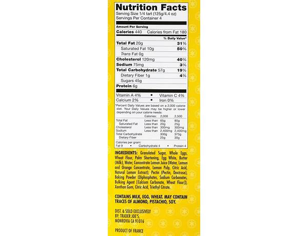 Lemon tarts nutrition facts