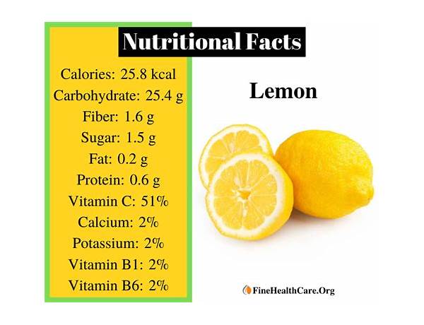 Lemons ingredients