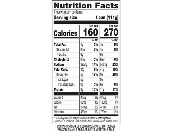 Lentil soup nutrition facts