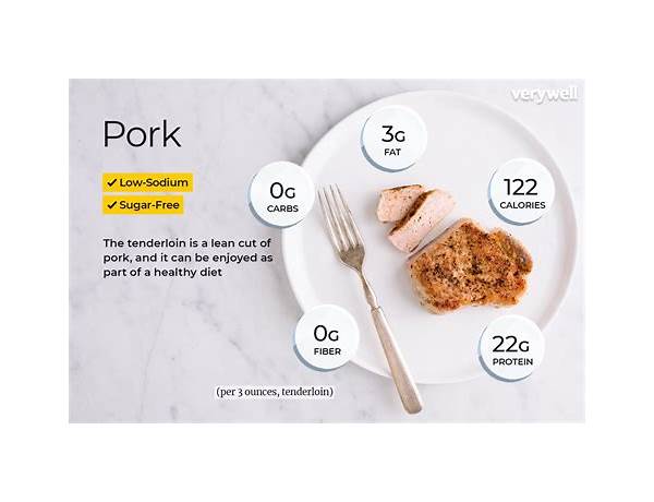 Less fat ground pork food facts