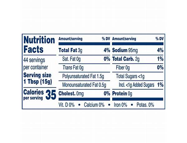 Light mayonnaise nutrition facts