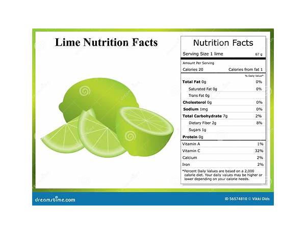 Lime juice food facts