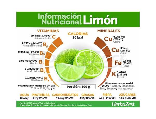 Limon food facts