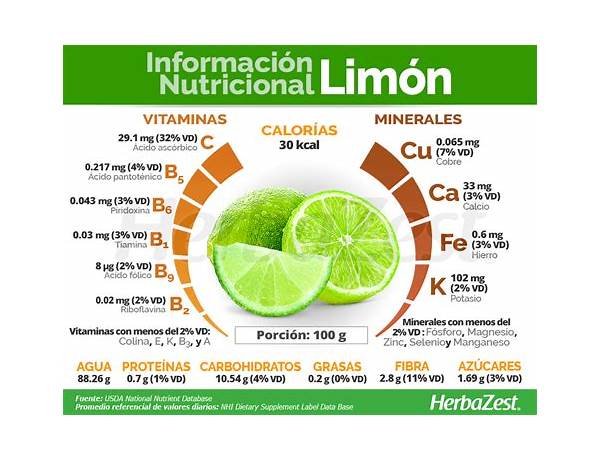 Limon nutrition facts