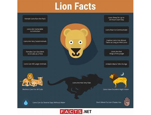 Lions maine food facts