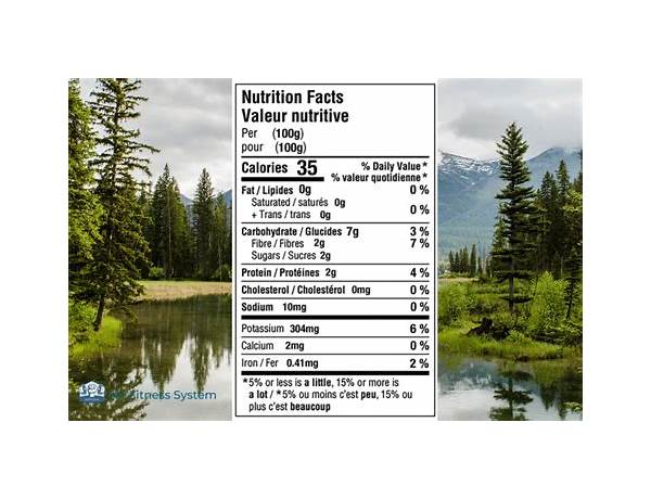 Lions maine nutrition facts