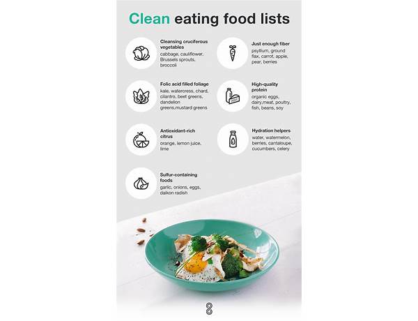 Live clean food facts