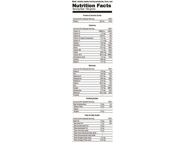 Liver defense nutrition facts