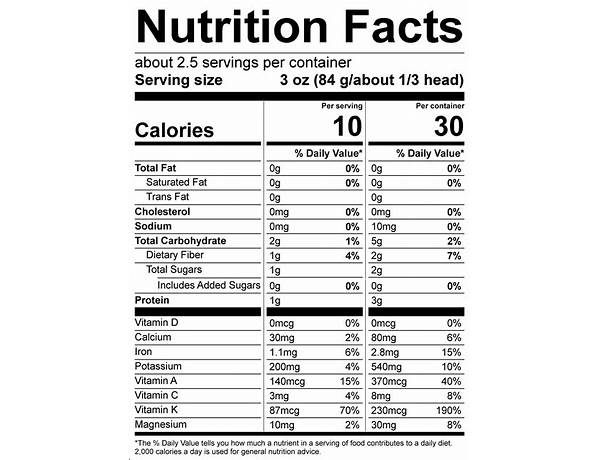 Living butterhead lettuce nutrition facts