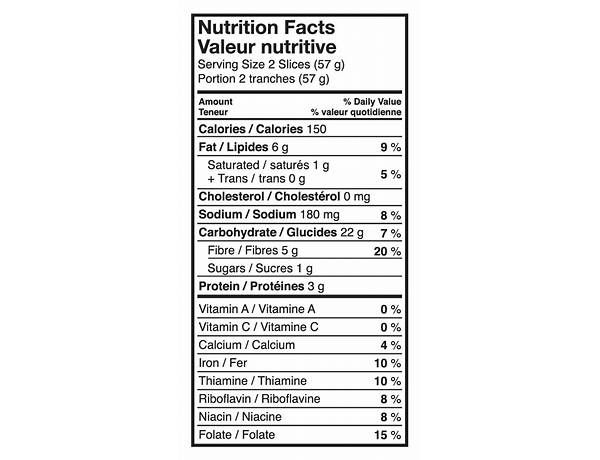 Loaf multigrian food facts