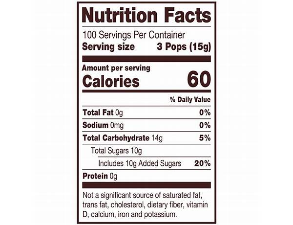 Lollipop nutrition facts