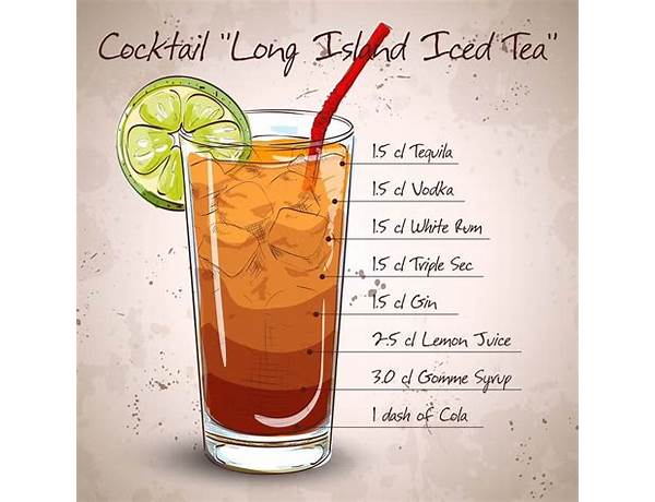 Long island iced tea ingredients