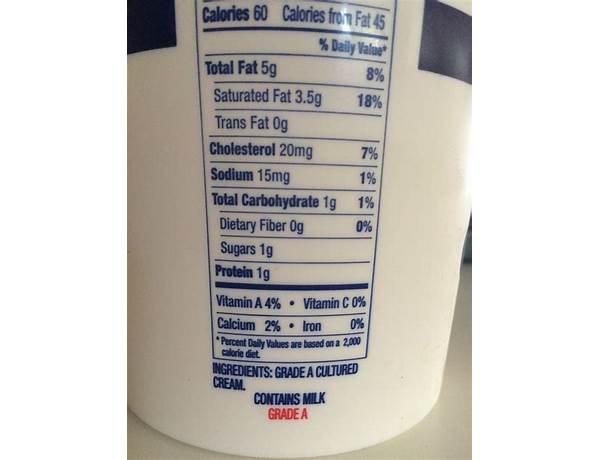 Lotion nutrition facts