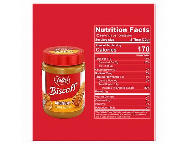 Lotus biscoff cookie butter food facts