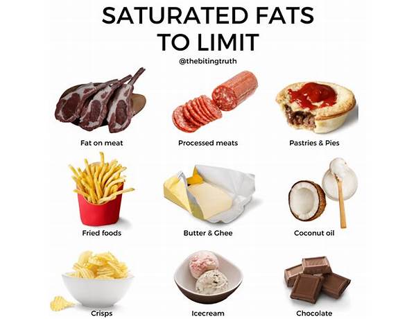 Low Saturated Fat, musical term