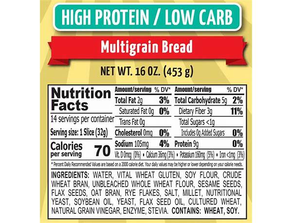 Low-carb bread food facts
