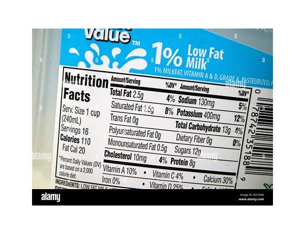 Low-fat milk nutrition facts