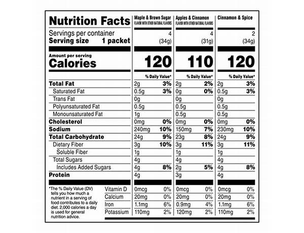 Lower sugar instant oatmeal nutrition facts