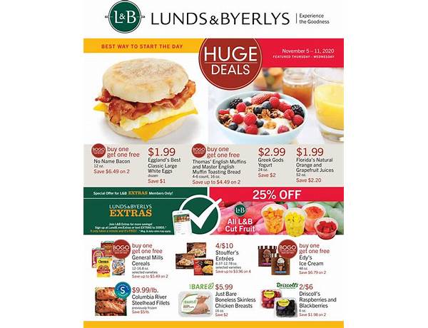 Lunds & Byerlys, musical term