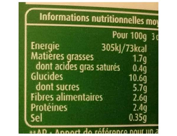 Maïs extra croquant nutrition facts