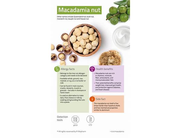 Macadamia nut pieces food facts