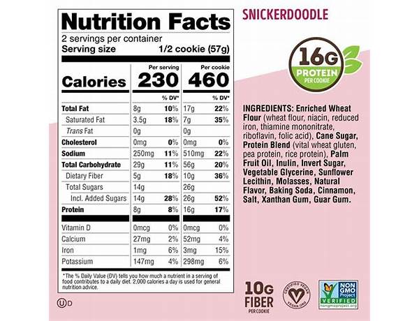 Macadamia snickerdoodle food facts