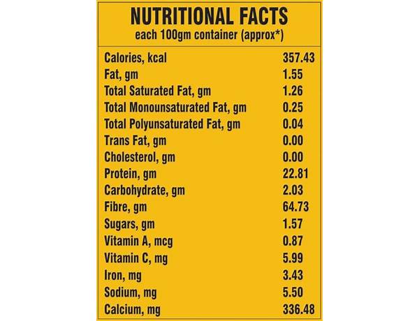 Madhi toor dal nutrition facts