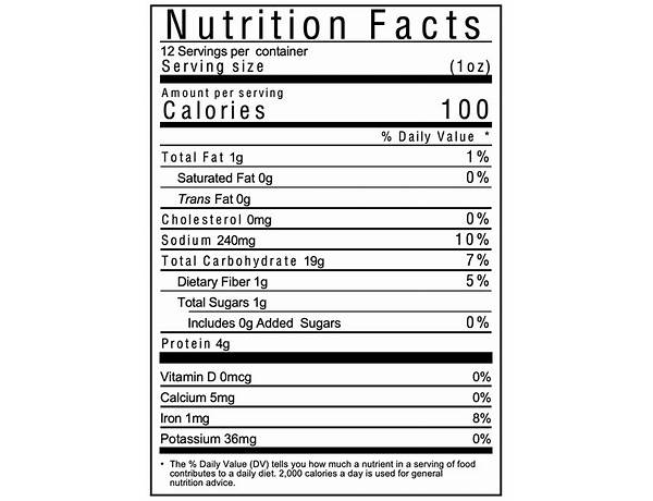 Mak nutrition facts