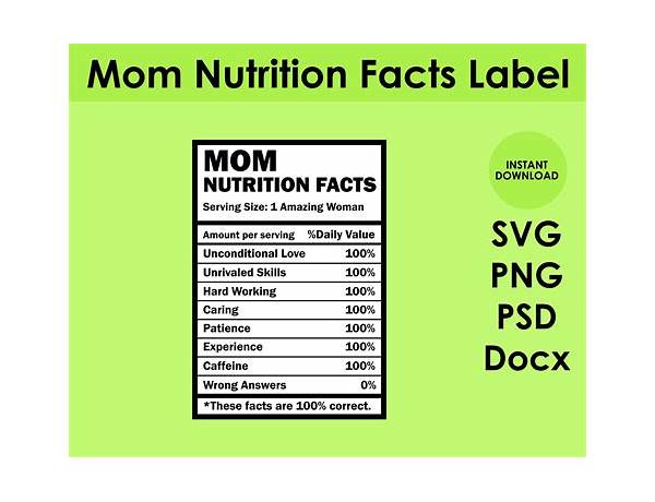 Mama food facts