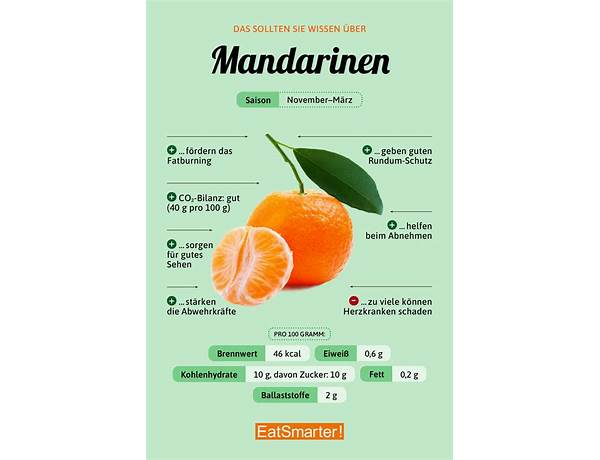 Mandarinen ingredients