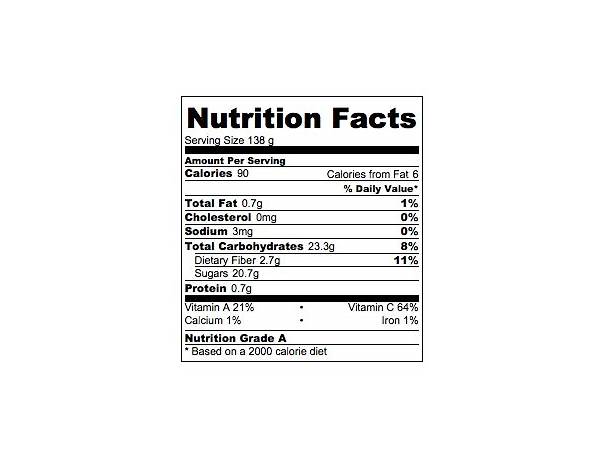 Mango fruit roll food facts