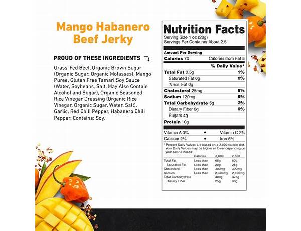 Mango habanero food facts