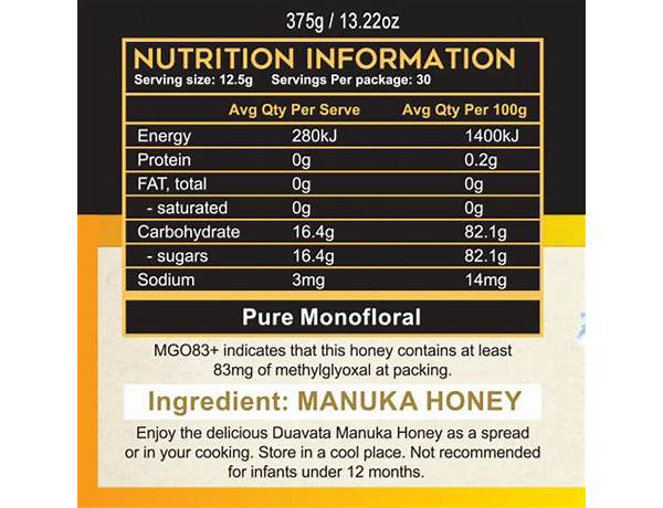 Manucka honey ingredients