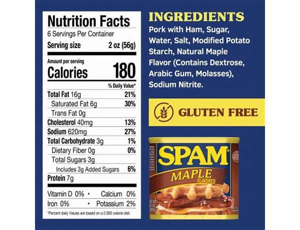Maple flavored spam nutrition facts