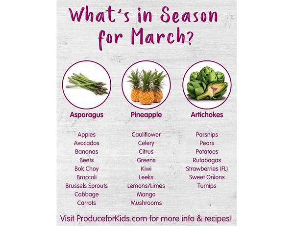 March, musical term