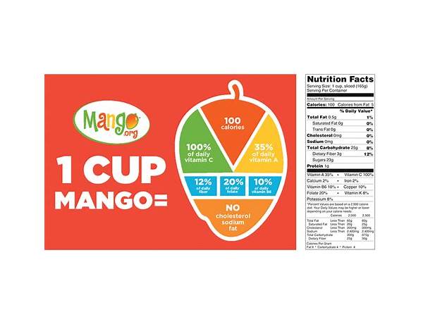 Margarta spicy mango nutrition facts