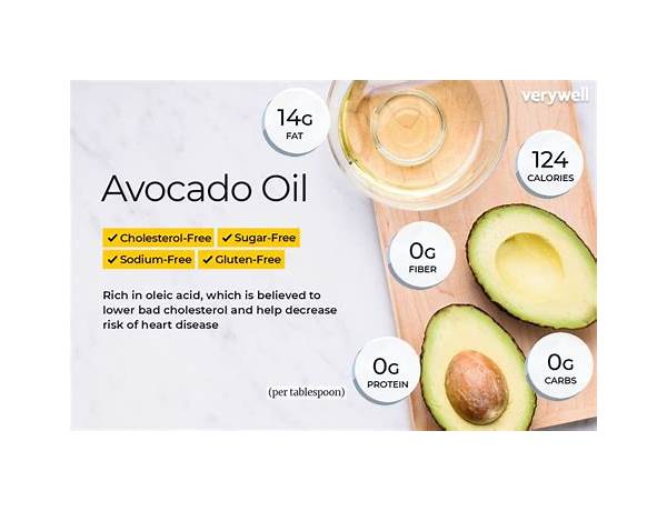 Maria avocado oil food facts