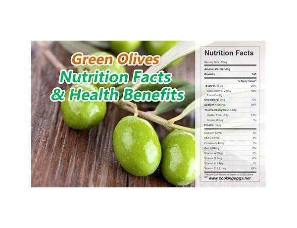 Marinated green olives nutrition facts