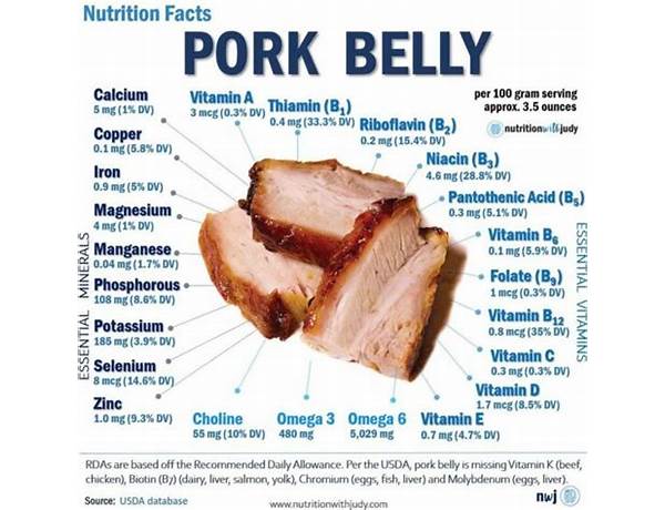 Marinated pork belly nutrition facts