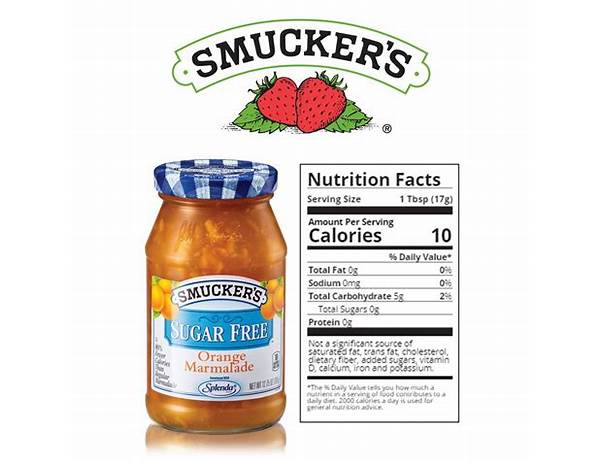 Marmalade nutrition facts