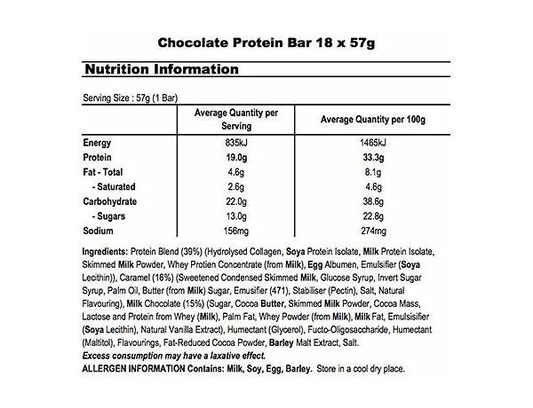 Mars nutrition facts