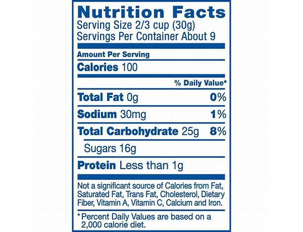 Marshmallows nutrition facts