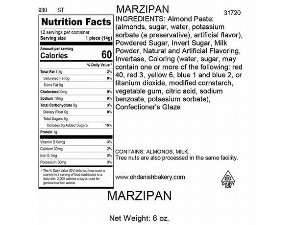 Marzipan food facts