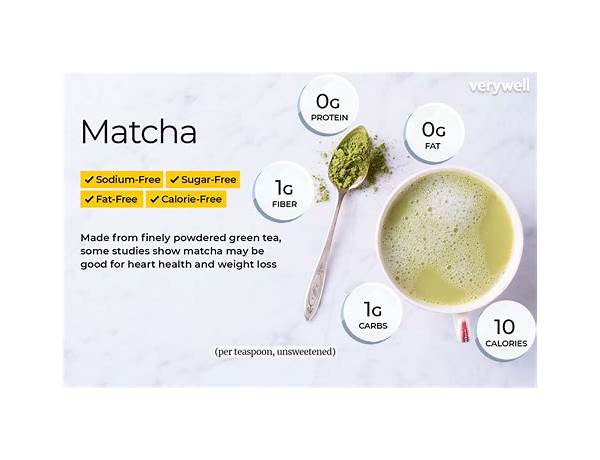 Matcha latte powder food facts